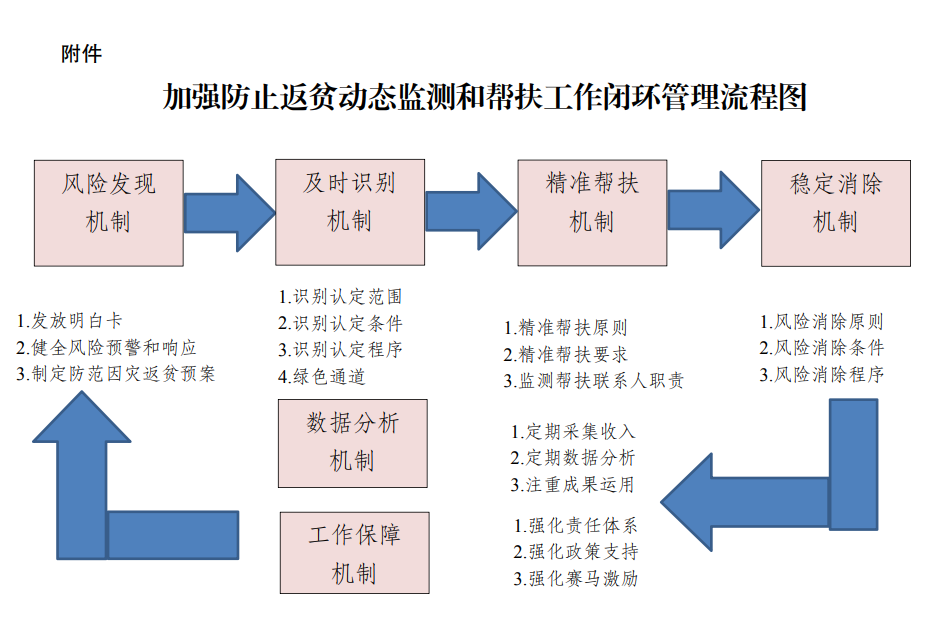 DhAv_1702887611845011591.png W020231113543062445328.png